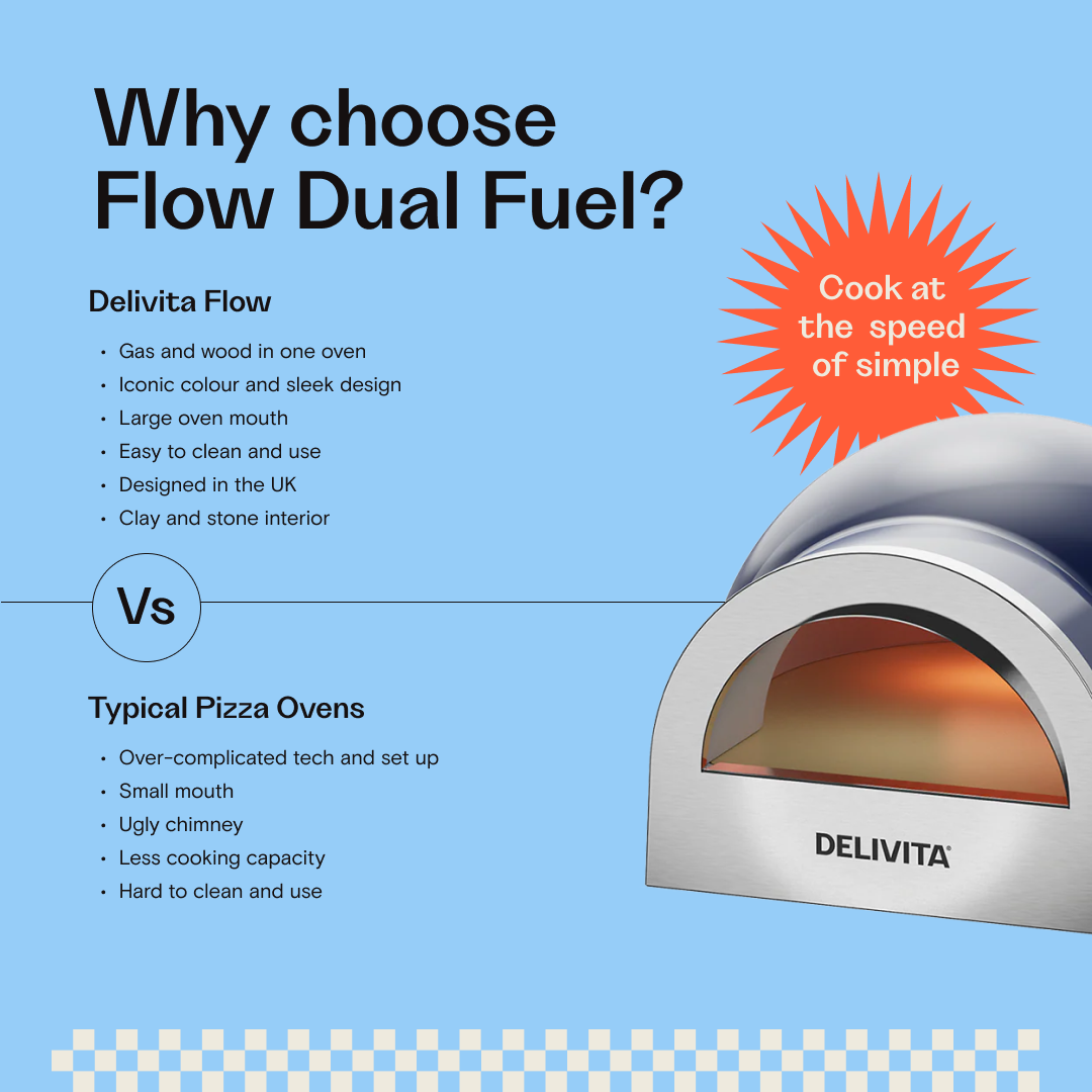 Delivita Flow Dual Fuel Pizza Oven - British Racing Green