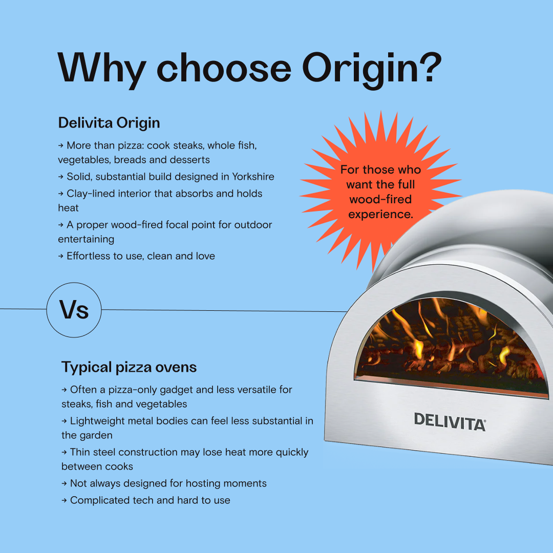Delivita Origin Wood-Fired Pizza Oven - Hale Grey